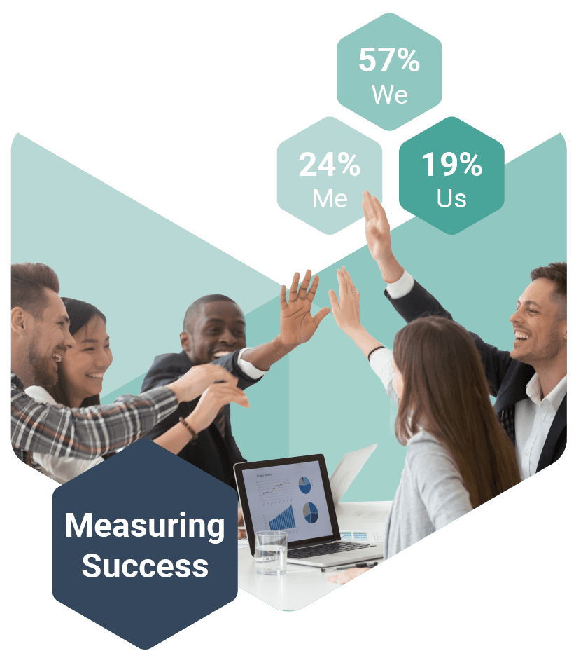 Competitive Wellness Assessment