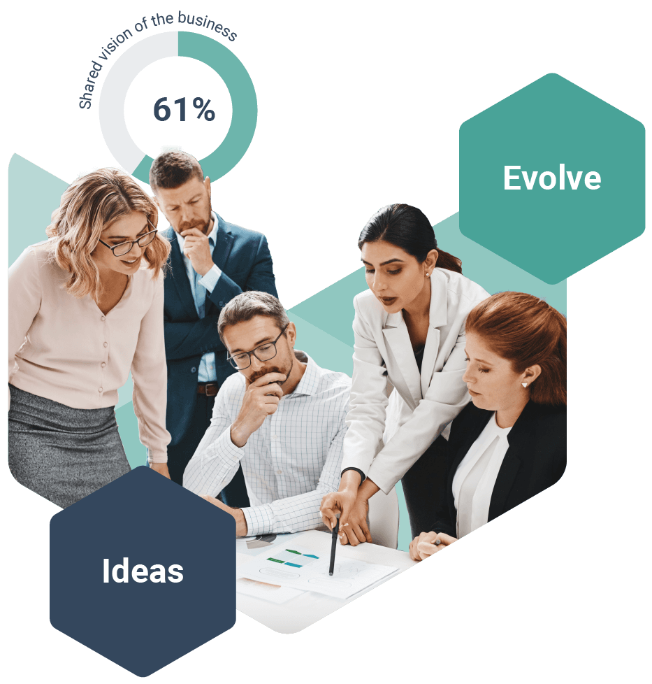 Ideas Management