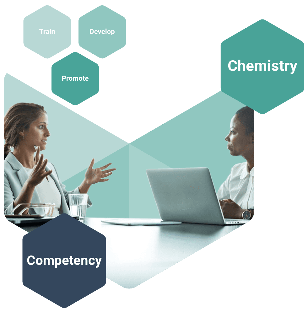 Talent Management