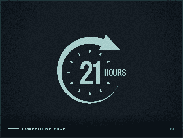 The 21 Hours